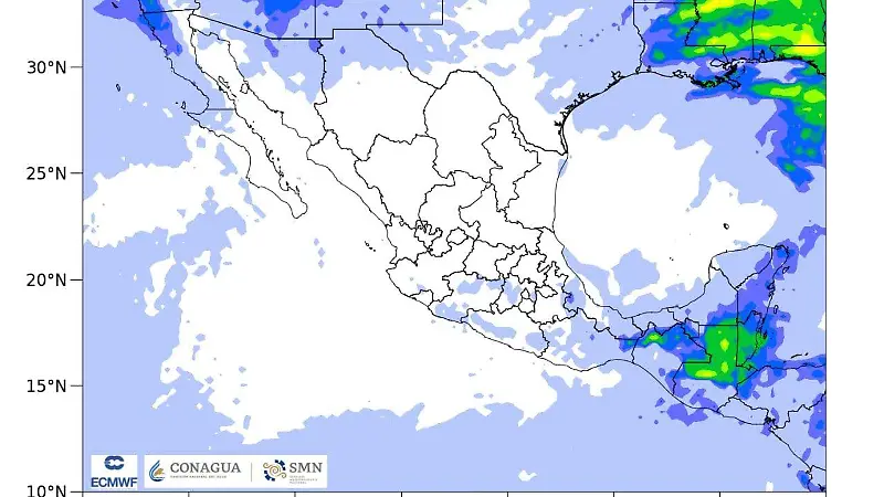 clima